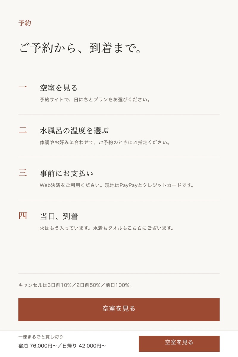 「予約」の章のデザイン。空室を見る、水風呂の温度を選ぶ、事前にお支払い、当日到着の4段階